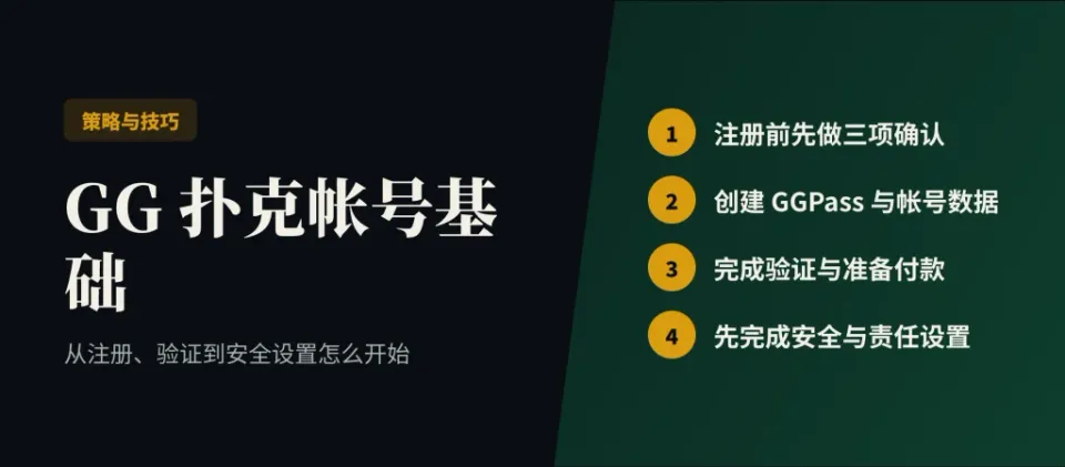 线上赛事界面中的级别与计时信息